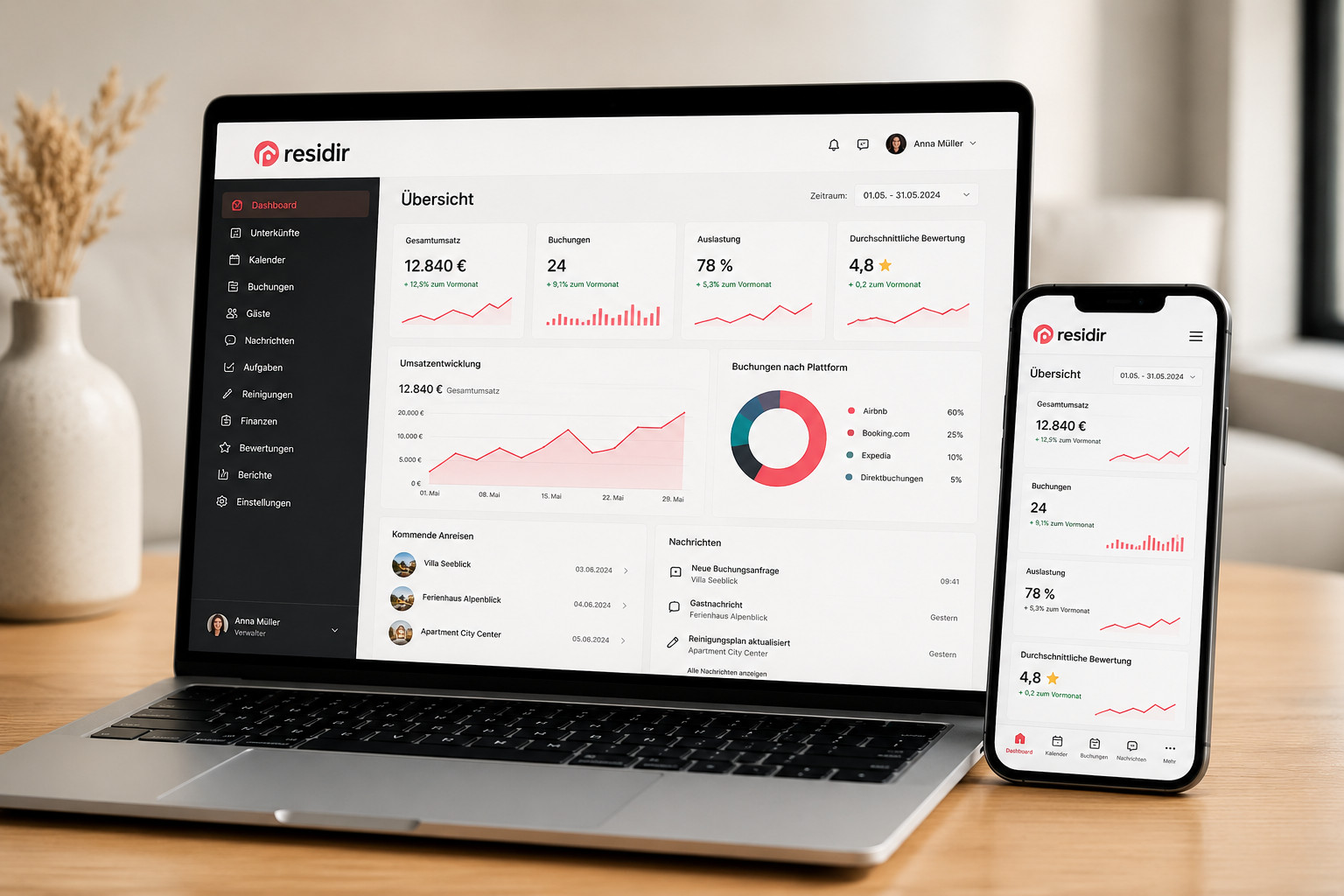 residir software